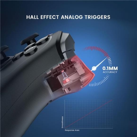 T4 Cyclone Pro Wireless Pro Controller for Switch/Lite/OLED, (No Drifting) - Picture 2 of 6